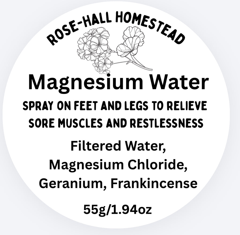 Magnesium Water Spray, Geranium